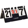 Scorebord